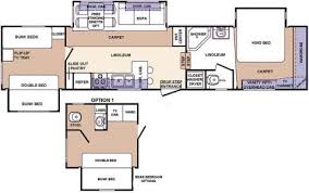 Maybe you would like to learn more about one of these? New 2007 Forest River Cardinal 362bhle Overview Berryland Campers