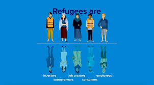 Unhcr Livelihoods And Economic Inclusion