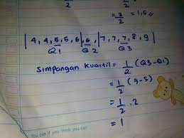 Simpangan kuartil dari data tersebut. Tentukan Simpangan Kuartil Dari 7 4 5 6 7 5 4 7 8 9 6 Tlngjwbya Brainly Co Id
