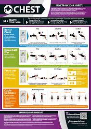 Besuche unseren shop noch heute. Lower Chest Workout At Home The Guide Ways