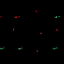 What product must have formed according to the results of the flame test in the reaction between manganese (iv) oxide & hydrogen peroxide? Pdf Study Of Hydrogen Peroxide Reactions On Manganese Oxides As A Tool To Decode The Oxygen Reduction Reaction Mechanism
