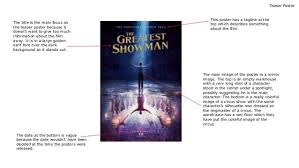 The showcase platform for poster artists worldwide. Film Poster Analysis