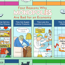 Monopolies Definition Pros Cons Impact Identify economies of scale, diseconomies of scale, and constant returns to scale. monopolies definition pros cons impact
