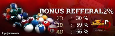 Pin Di Agen Togel Online