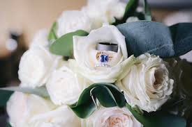 Check availability & view packages! What Couples Need To Know About Wedding Photography Costs