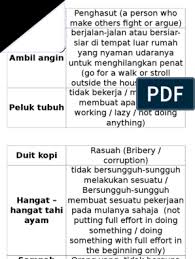 Simpulan bahasa hangat hangat tahi ayam ini membawa maksud: Maksud Peribahasa