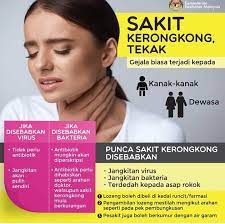 Digunakan secara traditional untuk melegakan selsema,batuk,sakit tekak,iritasi kerongkong dan mengurangkan kahak. Sakit Tekak Dan Ubat Ubatan Sakit Farmasi Sri Penanti Facebook