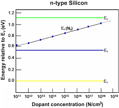 Return period return due date last day to submit ach debit payment payment due date; Molecular Imaging With Nanoparticles The Dwarf Actors Revisited 10 Years Later Springerlink