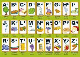 10 juegos de mesa que le encantarán a tu hijo. Diy Increible Juego De Mesa Educativo Para Los Ninos Paperblog Imagenes Del Abecedario El Abecedario En Espanol Abecedario Para Imprimir