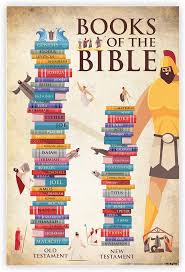 The simplest way to understand every book of the bible: Amazon Com Uma Gifts Books Of The Bible Poster For Kids 16 X 24 Bible Posters For Classroom Church Sunday School Or Homeschool Christian Learning New Testament Old Testament Decorations Everything Else