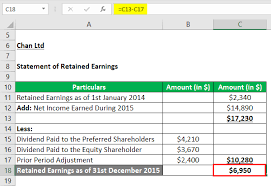 Statement Of Retained Earnings Example Excel Template With Examples Excel Templates Earnings Financial Statement