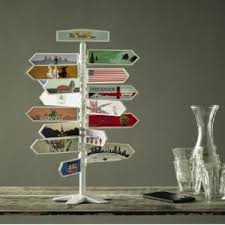 Setting the theme from the beginning. Travel Home Decor Over 75 Travel Themed Home Decorating Ideas