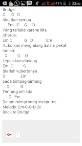 Amg 2x am aku sayang padamu g aku cinta padamu am semua kan kulakukan g demi kebahagiaanmu em walau rintangan menghadang. Kunci Gitar Lagu Pop Posts Facebook
