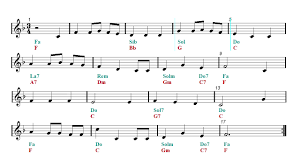 Check spelling or type a new query. We Wish You A Merry Christmas Sheet Music Guitar Chords Easy Music