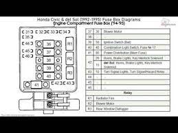Link to where we left off: Honda Civic Del Sol 1992 1995 Fuse Box Diagrams Youtube