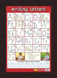 Letter Formation
