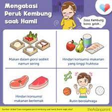 Mengatasi Perut Kembung Saat Hamil Hamil Kehamilan Sehat Psikologi Perkembangan