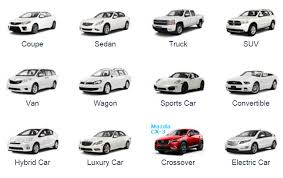 2018 ( e210 ) —. All Car Brands List Logos Company Names U0026 History Of Cars