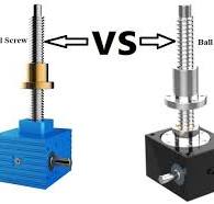 Tilting & Pivoting With Worm Screw Jacks - Machine Screw ...