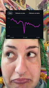 Intersectional Feminism: Holding Allies Accountable