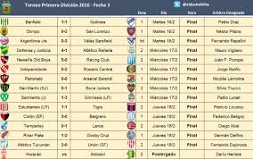 Lo mejor de argentina primera division en telemundo deportes: El Dos Habilita Finalizo La Tercera Fecha De Primera Division En Argentina