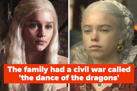 "House Of The Dragon": What We Know About House Targaryen