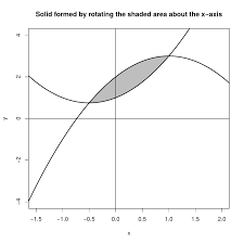* level c the lighthouse keeper's rescue ronda armitage and david armitage mr grinling is getting old and keeps forgetting to turn the lighthouse lamp on. Kumon Level J Cara Golden