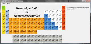 Tabelul periodic al elementelor este o clasificare tabelară a elementelor chimice. Muritor Cel Mai Devreme Episcop Masa Atomica A Elementelor Lightandsoundtherapy Com