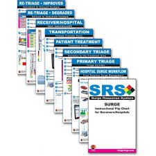 Srs Surge Response System Instructional Flip Chart Hospitals