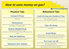Even with gas prices under $3 per gallon, the prospect of shelling out well over $100 in fuel will have anyone. How To Save Money On Gas A Practical Guide
