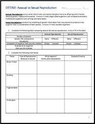 Organisms that reproduce asexually pass on a duplicate of their genetic material, and don't have to worry about the random outcome of allele frequencies from crossing over. Asexual Vs Sexual Reproduction Worksheet By Thinking Like Scientists