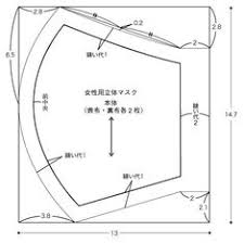無料型紙 立体マスクの作り方 cottontime マスク 型紙 無料型紙