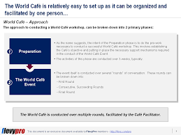 She will be happy to meet both of you again. When You Need The Best Coffee To Spark Dialogue Consulting Workshop Series World Cafe Flevy Com Blog
