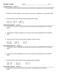 Trends Of The Periodic Table Worksheet