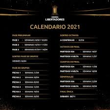 This is the overview which provides the most important informations on the competition copa sudamericana in the season 2021. Versus El Inicio De La Copa Libertadores 2021 Se Atrasa Una Semana