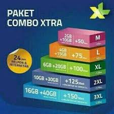 Ada pulsa, kuota, voucher game, token listrik, saldo gojek, saldo grab, voucher tv. Mendaftar Agen Inject Kuota Home Facebook