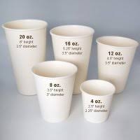 Coffee Cup Sizes Chart 50 Fresh Coffee Cup Sizes Chart