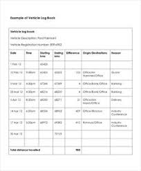 Student industrial training (sit) is only available to utp students and companies participating in the practical this internship programme is a prime example of the university industry collaboration. 11 Logbook Templates Ideas Templates Book Template Books