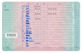 Alt & neu im vergleich. Fuhrerschein Im Deutschen Verkehr Bussgeldkatalog 2021