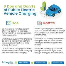 6 Dos and Don'ts of Public Electric Vehicle Charging | Electric vehicle  charging, Electric cars, Public