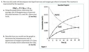 Solved: Mercury(Ii) Oxide Decomposes Into Its Elements When Heat And  Electricity Are Applied. Whic [Chemistry]