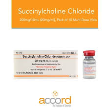Image result for Succinylcholine