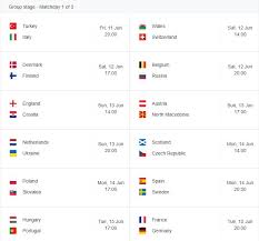 Preview of group f of euro 2020 fantasy football. Yeeat Ave7sd9m