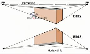 2 punkt perspektive zeichnen stadt — master / bildungsarchitektur architekturzeichnung architektonische präsentation architekturmodell. Perspektive Kurs 5 Zwei Fluchtpunkte 1 Tec Lehrerfreund