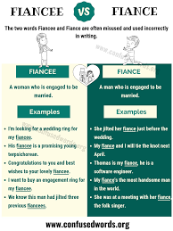 fiancee or fiance how to use fiance vs fiancee correctly confused words learn english words learn english vocabulary english phrases