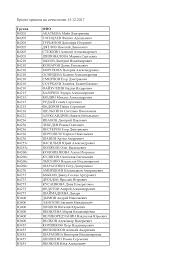Алексей шишов, елена якович) 2002 — иосиф бродский (реж. 2