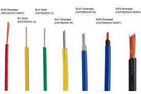 Awg Single Insulated Wire