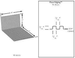 While concrete floors and walls may not scream potential right now, your basement offers a lot of space that can be used for more than just storage and can add a considerable amount of value to. Interior Weeping Drain Tile System Doityourself Com Community Forums