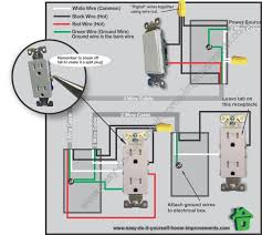 Wiring electrical outlets (properly called receptacles) and switches involve many of the same basic techniques. Switch To Plug Wiring Diagrams 92 Ford Aerostar Engine Diagram Tomosa35 Jeep Wrangler Waystar Fr