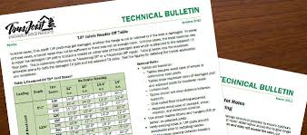 Immediate Answers For Common Field Issues Weyerhaeuser